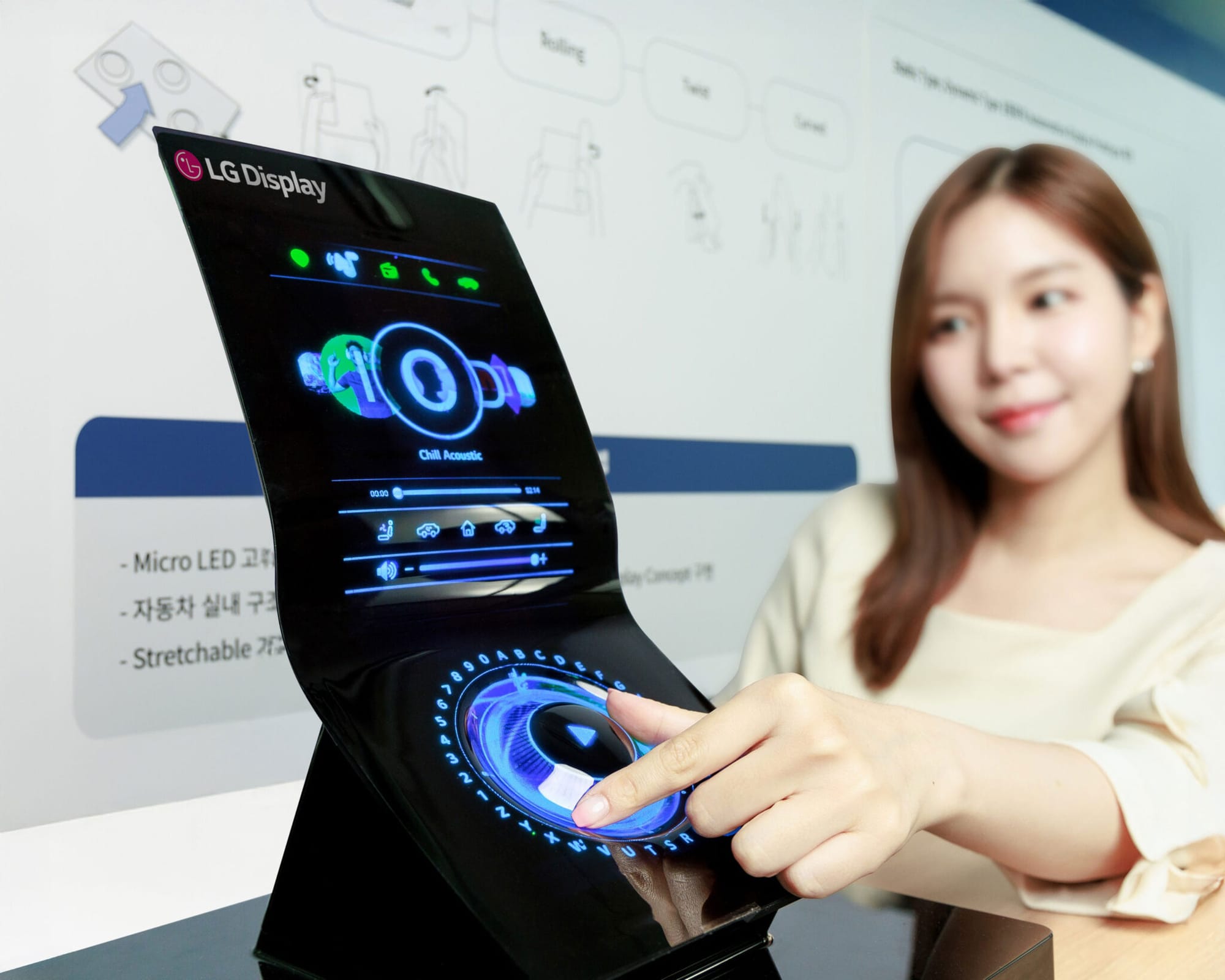 LG Display